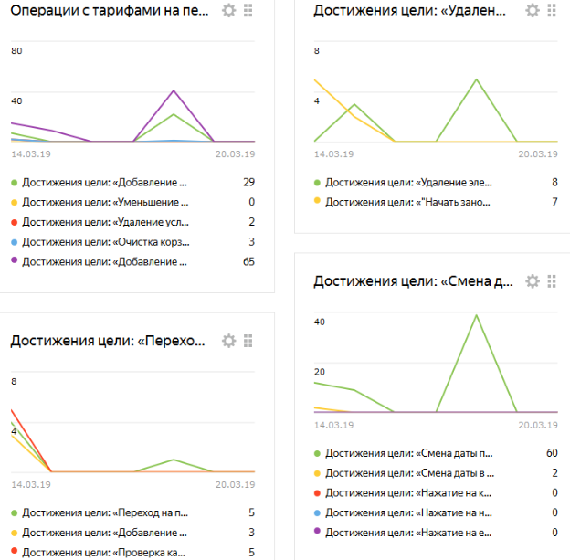 Яндекс метрика 25092024_f51fbcb0710862fa.png
